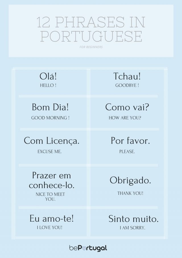 phrases portuguese